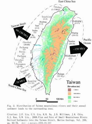 대만의 하천 분포와 연간 토사량