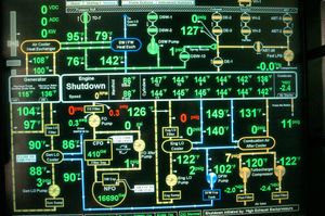 버지니아급 잠수함 디젤 발전기 제어반