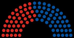 1969년 뉴질랜드 총선 결과