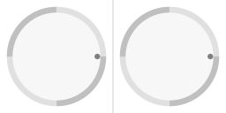 매우 얕은 포물면 위를 마찰 없이 움직이는 물체. 물체는 타원 궤적을 따르도록 방출되었다.왼쪽: 관성적 관점오른쪽: 공동 회전 관점