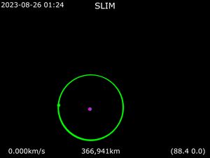 SLIM의 궤적에는 저에너지 전이가 포함되었다.