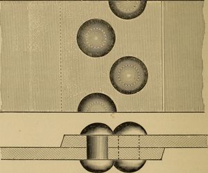 1898년도 둥근 머리 리벳 그림