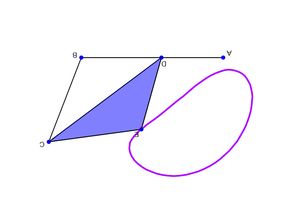 간단한 링크 메커니즘은 복잡한 움직임을 생성할 수 있다.