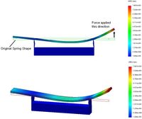 간단한 FEM에 의한 판 스프링 변형 해석의 예