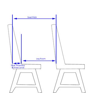 좌석 간 간격과 레그룸의 차이