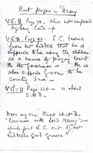 워킹에 있는 도지슨 가족 기록 보관소에 있는 "일기장의 잘린 페이지" 문서