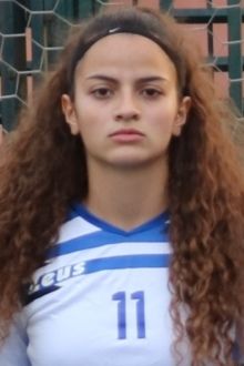 릴리 이스칸다르(Lili Iskandar)는 레바논 여자 축구 국가대표팀 역대 최다 득점자이다. (12골)