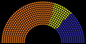 1734년 영국 총선 결과