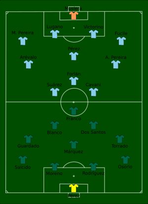 멕시코 대 우루과이 (2010년 6월 22일) 선발 라인업