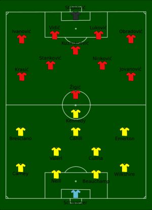 오스트레일리아 대 세르비아 경기 장면