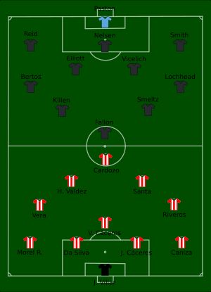 파라과이와 뉴질랜드 경기 장면
