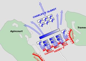 아쟁쿠르 전투 계획도