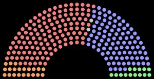 1965년 캐나다 의회 구성