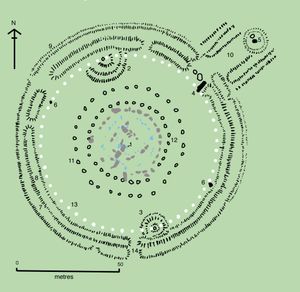 2004년 스톤헨지 배치도