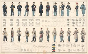 남북전쟁 아틀라스에 나온 북군과 남군 군복 컬러판