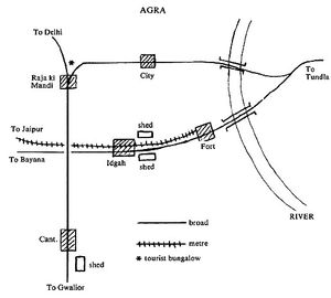 아그라 철도 지도 (자이푸르로 가는 노선은 이후 광궤로 개량됨)