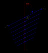 평행한 현의 중점