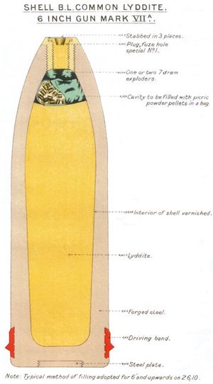 6인치 구경 일반 라이다이트 포탄