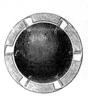 약 1860년경 강선포 내부의 날개가 장착된 포탄