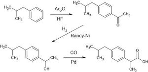 이부프로펜의 현대적 합성