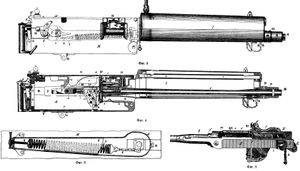 1905년 브로크하우스 및 에프론 백과사전에 실린 맥심 기관총 그림