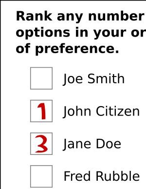 유권자에게 후보자에게 선호도를 매기도록 요청하는 샘플 투표용지