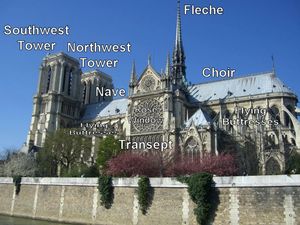 파리의 노트르담 대성당. 벽이 지붕을 지지하고 있으며, 플라잉 버트레스가 벽을 외측에서 지지한다.