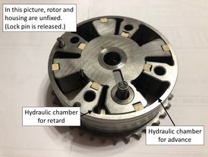 록킹 핀이 해제되어 위상 변화가 발생하고 있는 상태.