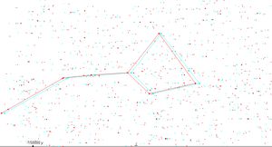 4D 고유 운동 -/+ 150,000년.