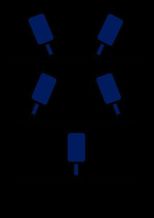 피겨 스케이팅 에지