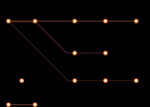 《할로윈》 영화들의 시간선표 (영어)