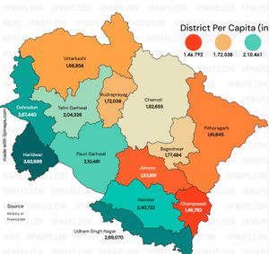 우타라칸드 주의 1인당 소득 지도