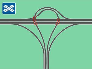 Y자형(4) 인터체인지