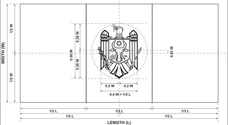 몰도바의 국기 규격