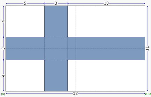 핀란드 국기 규격
