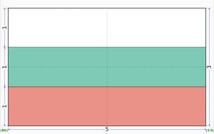 불가리아 국기 비율 및 색상