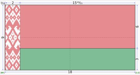 벨라루스의 국기 규격