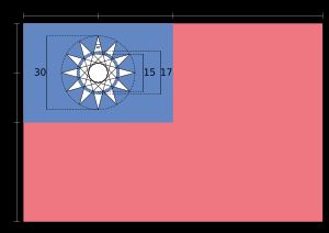 국기 제작 도안 (치수)