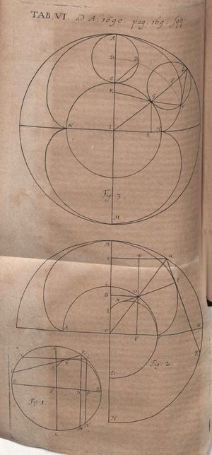 악타 에루디토룸, 1690