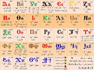 콥트 알파벳 (소우 포함)