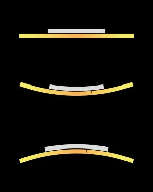 압전판을 이용한 오디오 신호를 음파로 변환