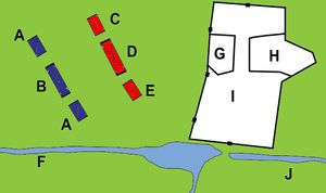 1141년 링컨 전투; A – 웨일스 군; B – 로버트 오브 글로스터; C – 앨런; D – 스티븐; E – 윌리엄; F – 포스 다이크; G – 링컨 성; H – 링컨 대성당; I – 링컨 시; J – 위덤 강
