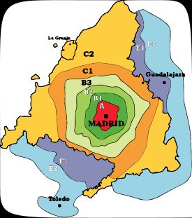 마드리드 지역 교통 컨소시엄은 해당 지역 내 모든 교통 수단을 이용할 수 있는 월간 및 연간 정기권을 판매한다.