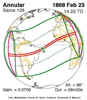 1868년 2월 23일 (사로스 128)