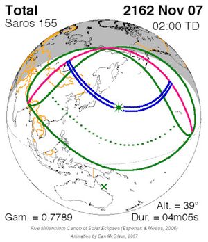 2162년 11월 7일 (사로스 155)