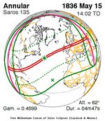 1836년 5월 15일 일식