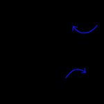 아실륨 이온의 공명 구조