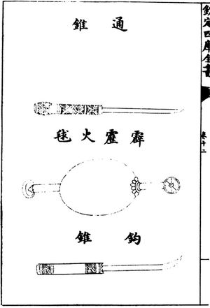 1044년 무경총요에 묘사된 '뇌전탄'(霹雳火球) 그림. 위쪽 물체는 송곳이고 아래쪽 물체는 갈고리 송곳으로, 발사 전에 발사체에 불을 붙이는 데 사용되었다.