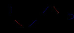 끈 이론의 이중성 다이어그램. 파란색 모서리는 S-이중성을 나타냅니다. 빨간색 모서리는 T-이중성을 나타냅니다.