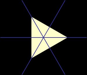 D6에서 모든 반사는 켤레이며, 반사는 쉴로 2-부분군에 해당한다.